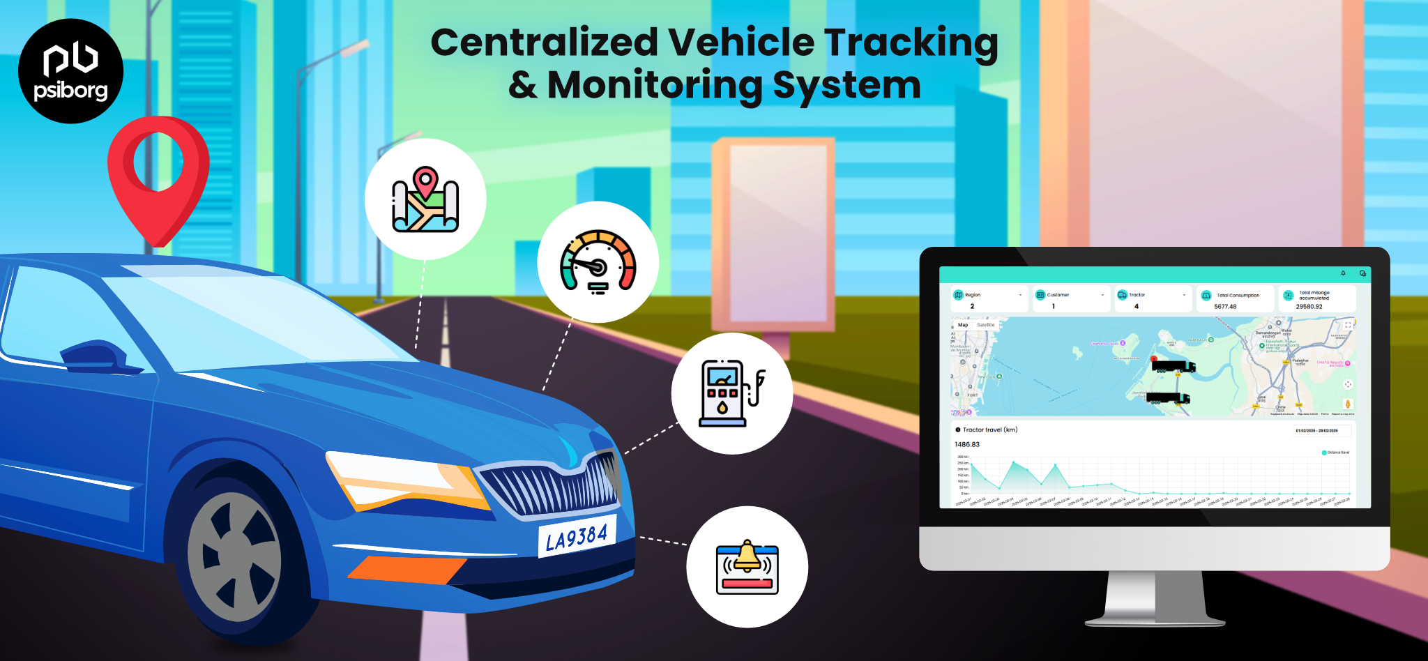 Car Monitoring System